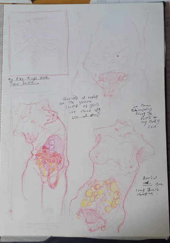 Uni Sketchbook Pages and Painting Plans